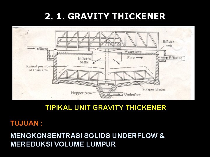 2. 1. GRAVITY THICKENER TIPIKAL UNIT GRAVITY THICKENER TUJUAN : MENGKONSENTRASI SOLIDS UNDERFLOW &