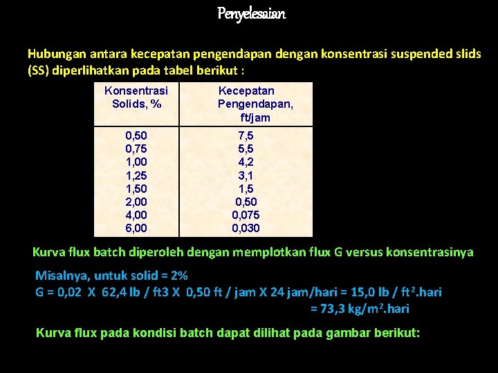 Penyelesaian Hubungan antara kecepatan pengendapan dengan konsentrasi suspended slids (SS) diperlihatkan pada tabel berikut