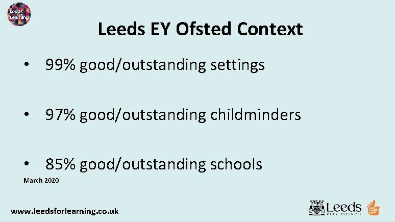  Leeds EY Ofsted Context • 99% good/outstanding settings • 97% good/outstanding childminders •