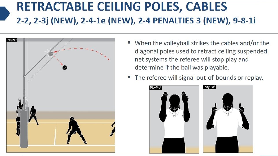 z NFHS 2019 -2020 NFHS Rules Changes 