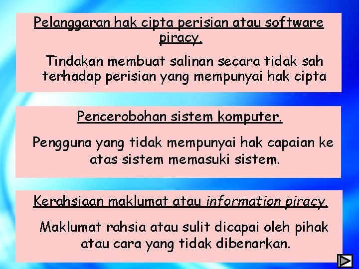 Pelanggaran hak cipta perisian atau software piracy. Tindakan membuat salinan secara tidak sah terhadap