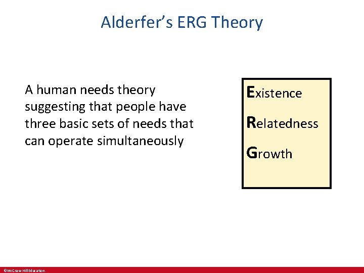 Alderfer’s ERG Theory A human needs theory suggesting that people have three basic sets