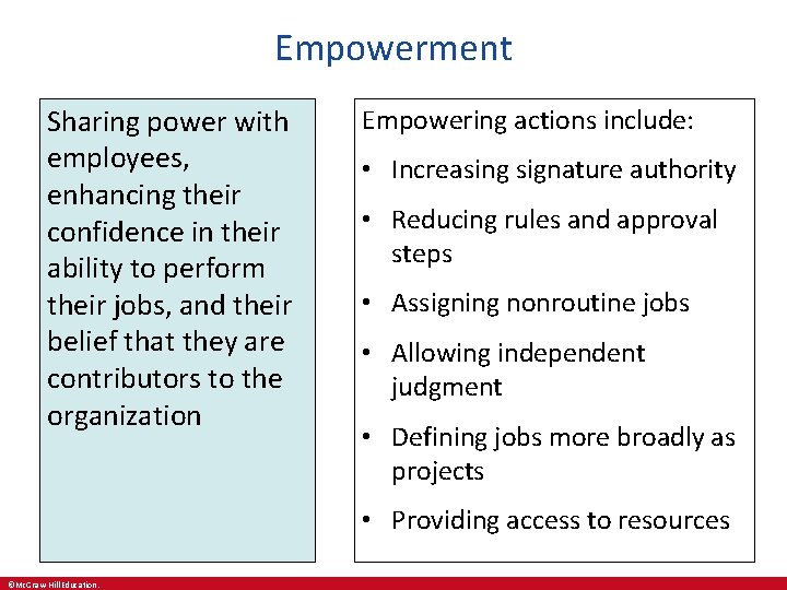 Empowerment Sharing power with employees, enhancing their confidence in their ability to perform their