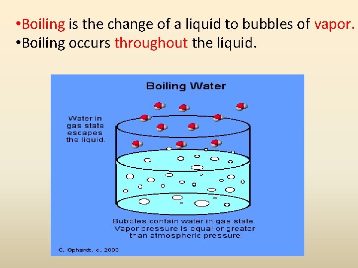  • Boiling is the change of a liquid to bubbles of vapor. •