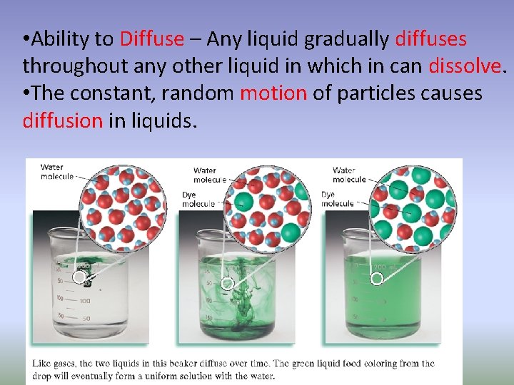  • Ability to Diffuse – Any liquid gradually diffuses throughout any other liquid