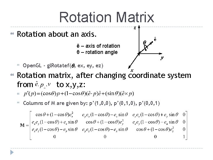 Arcball Interface Flavia R Cavalcanti Definition Goal Implementation