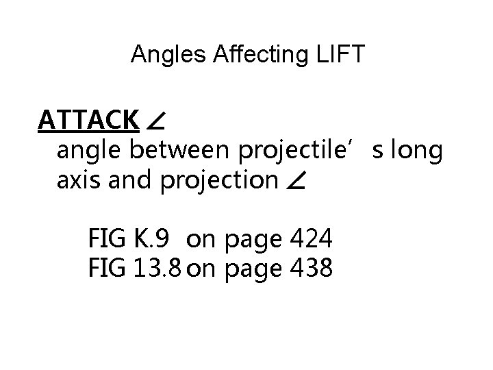 Angles Affecting LIFT ATTACK angle between projectile’s long axis and projection FIG K. 9