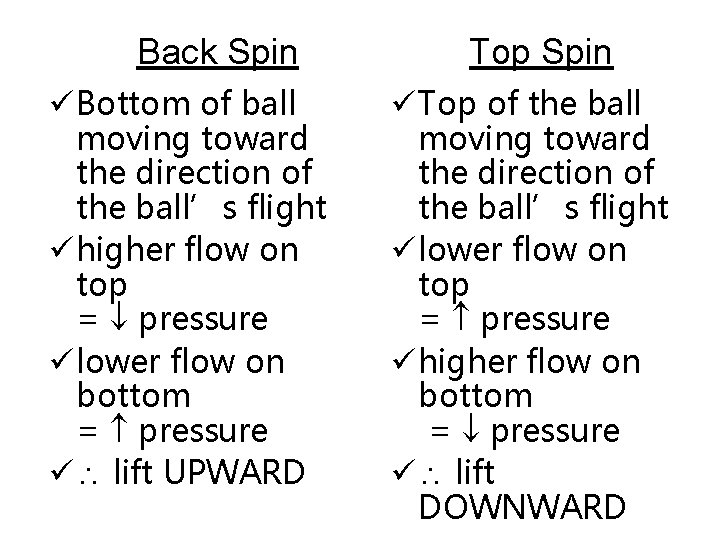 Back Spin ü Bottom of ball moving toward the direction of the ball’s flight