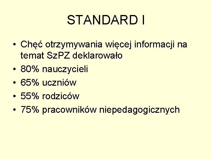 STANDARD I • Chęć otrzymywania więcej informacji na temat Sz. PZ deklarowało • 80%