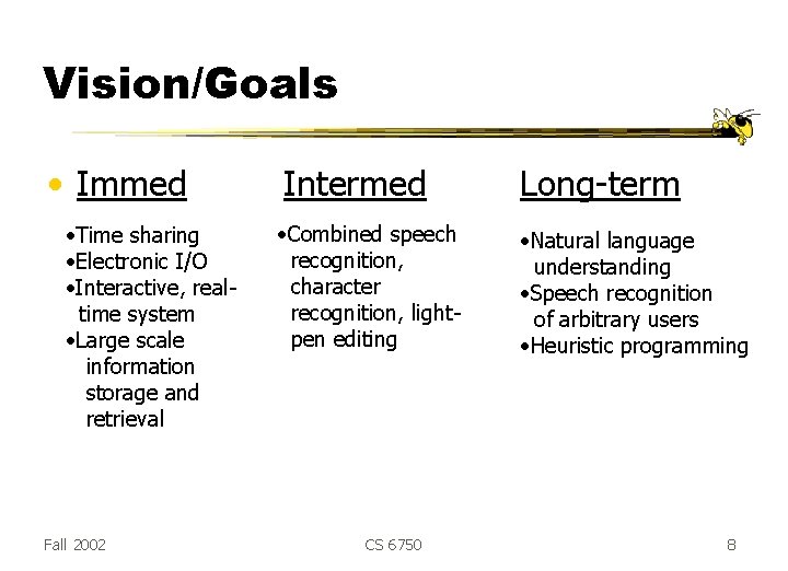 Vision/Goals • Immed • Time sharing • Electronic I/O • Interactive, realtime system • Vision/Goals • Immed • Time sharing • Electronic I/O • Interactive, realtime system •