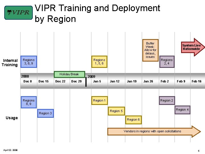 VIPR Training and Deployment by Region Internal Training Regions 3, 8, 9 Regions 1,