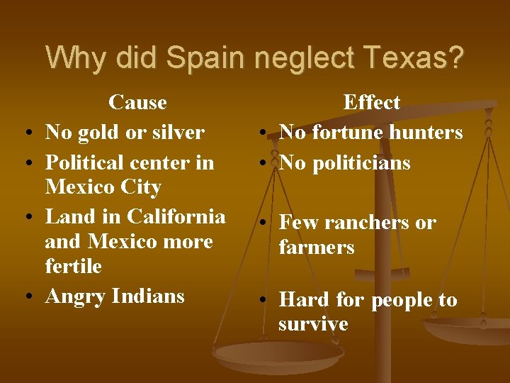 Why did Spain neglect Texas? • • Cause No gold or silver Political center