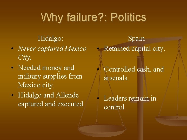 Why failure? : Politics Hidalgo: • Never captured Mexico City. • Needed money and