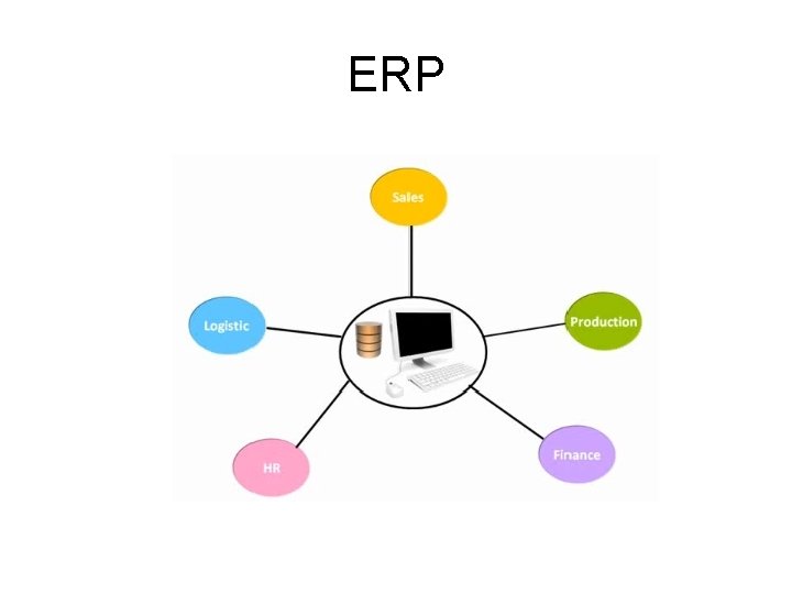 ERP 