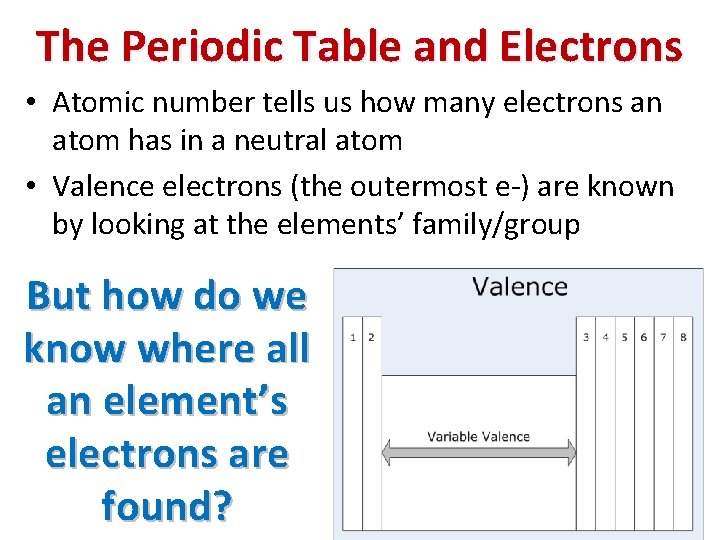 The Periodic Table and Electrons • Atomic number tells us how many electrons an