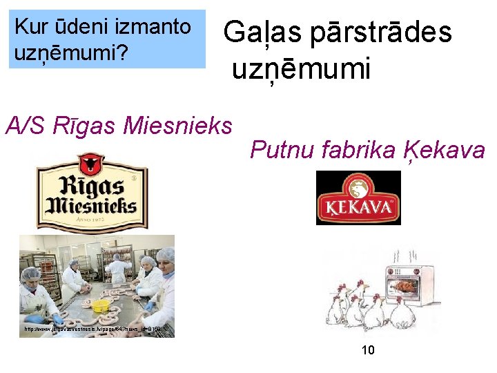 Kur ūdeni izmanto uzņēmumi? Gaļas pārstrādes uzņēmumi A/S Rīgas Miesnieks Putnu fabrika Ķekava http: