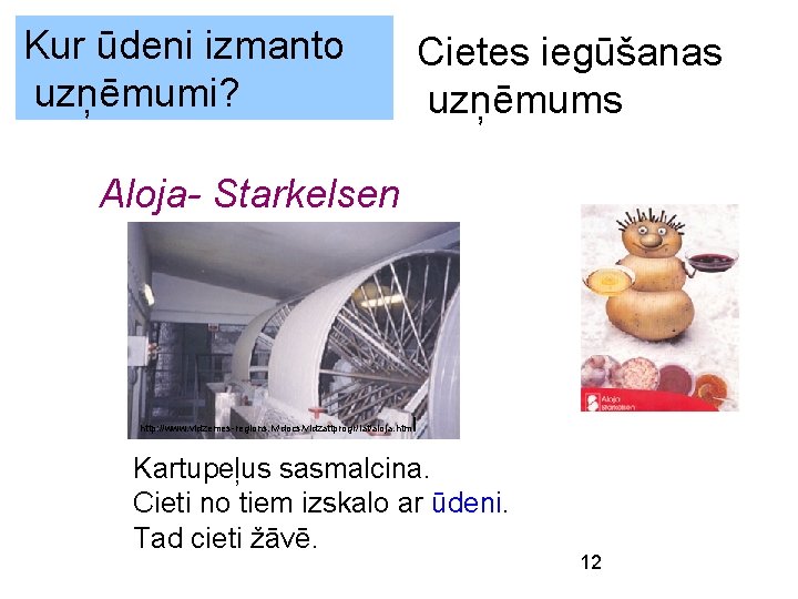 Kur ūdeni izmanto uzņēmumi? Cietes iegūšanas uzņēmums Aloja- Starkelsen http: //www. vidzemes-regions. lv/docs/vidzattprogr/lat/aloja. htm