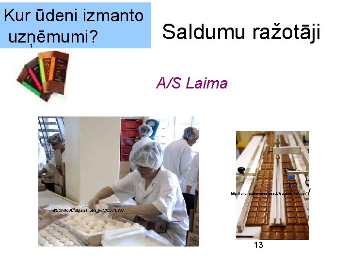 Kur ūdeni izmanto uzņēmumi? Saldumu ražotāji A/S Laima http: //changals. wordpress. lv/saldumi-latvija-4 http: //www. Kur ūdeni izmanto uzņēmumi? Saldumu ražotāji A/S Laima http: //changals. wordpress. lv/saldumi-latvija-4 http: //www.