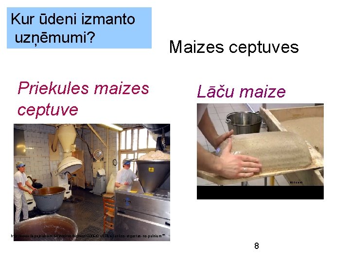 Kur ūdeni izmanto uzņēmumi? Maizes ceptuves Priekules maizes ceptuve Lāču maize wn. com http: