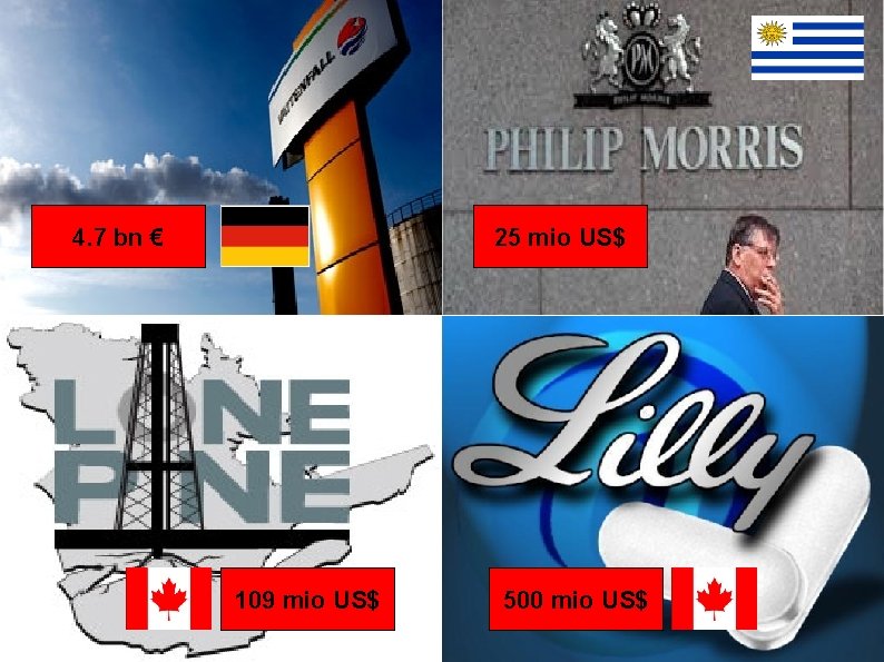 4. 7 bn € 25 mio US$ 109 mio US$ 500 mio US$ 4. 7 bn € 25 mio US$ 109 mio US$ 500 mio US$