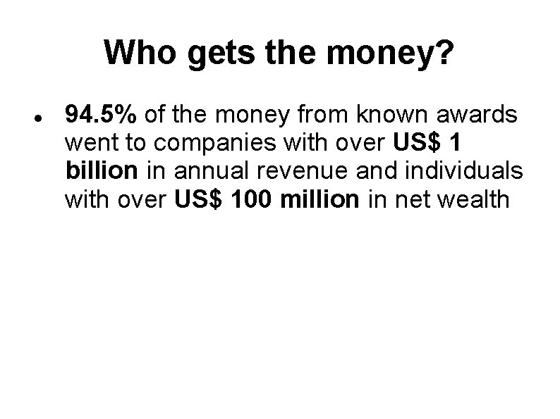 Who gets the money? 94. 5% of the money from known awards went to Who gets the money? 94. 5% of the money from known awards went to