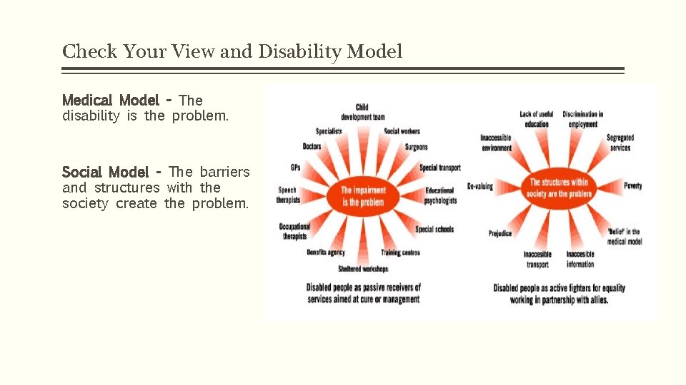 Check Your View and Disability Model Medical Model - The disability is the problem.