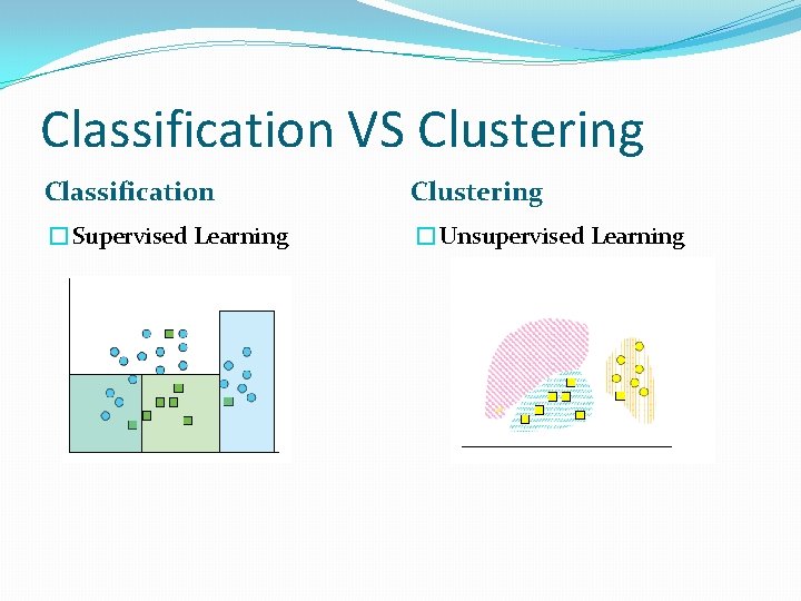 Classification VS Clustering Classification Clustering �Supervised Learning �Unsupervised Learning 