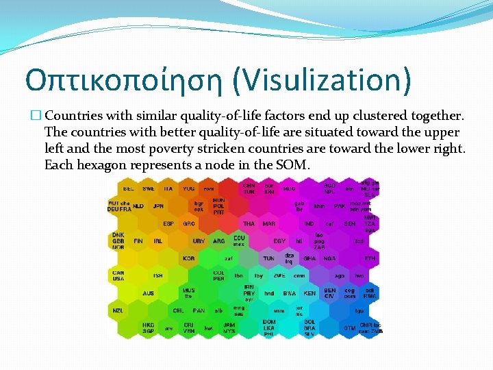 Οπτικοποίηση (Visulization) � Countries with similar quality-of-life factors end up clustered together. The countries