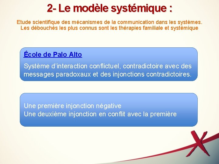 2 - Le modèle systémique : Etude scientifique des mécanismes de la communication dans