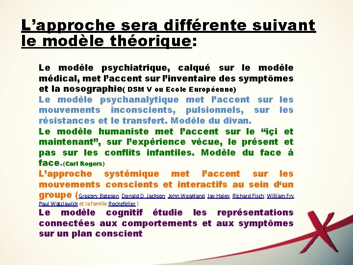 L’approche sera différente suivant le modèle théorique: Le modèle psychiatrique, calqué sur le modèle