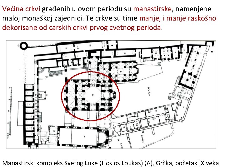 Većina crkvi građenih u ovom periodu su manastirske, namenjene maloj monaškoj zajednici. Te crkve