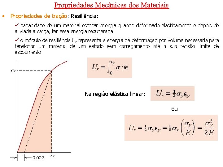 Propriedades Mecânicas dos Materiais • Propriedades de tração: Resiliência: ü capacidade de um material Propriedades Mecânicas dos Materiais • Propriedades de tração: Resiliência: ü capacidade de um material