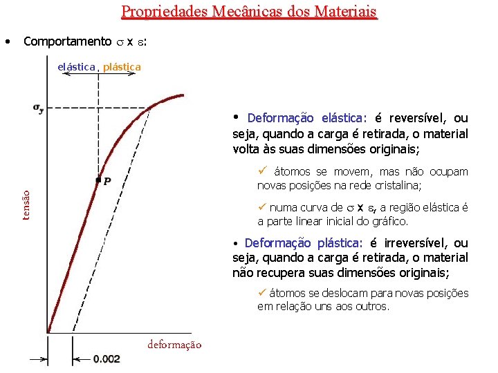 Propriedades Mecânicas dos Materiais Comportamento x : elástica plástica • Deformação elástica: é reversível, Propriedades Mecânicas dos Materiais Comportamento x : elástica plástica • Deformação elástica: é reversível,
