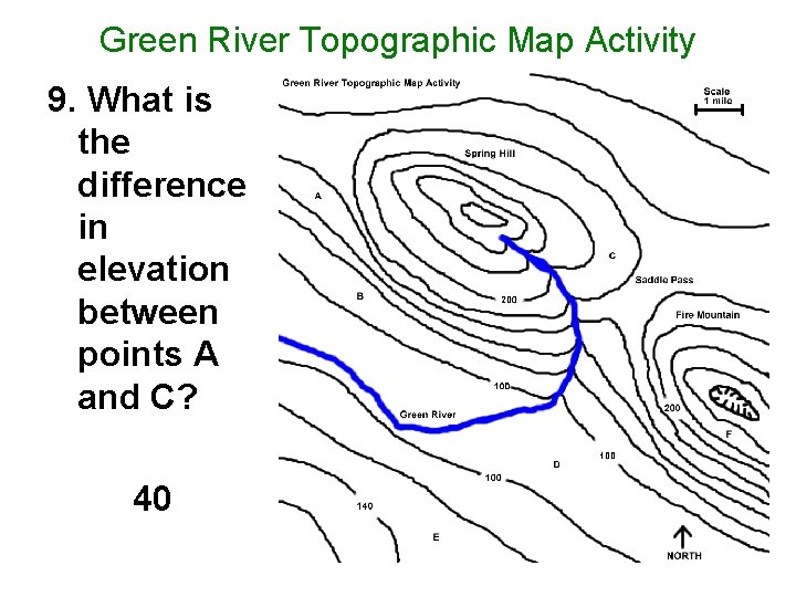 Green River Topographic Map Activity 9. What is the difference in elevation between points