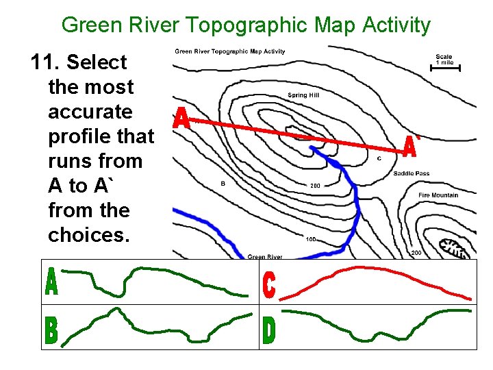 Green River Topographic Map Activity 11. Select the most accurate profile that runs from
