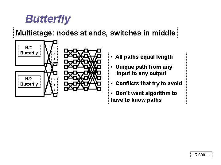 Butterfly Multistage: nodes at ends, switches in middle N/2 Butterfly ° ° ° • Butterfly Multistage: nodes at ends, switches in middle N/2 Butterfly ° ° ° •