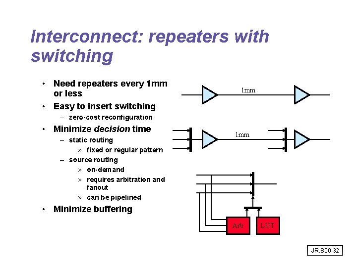 Interconnect: repeaters with switching • Need repeaters every 1 mm or less • Easy Interconnect: repeaters with switching • Need repeaters every 1 mm or less • Easy