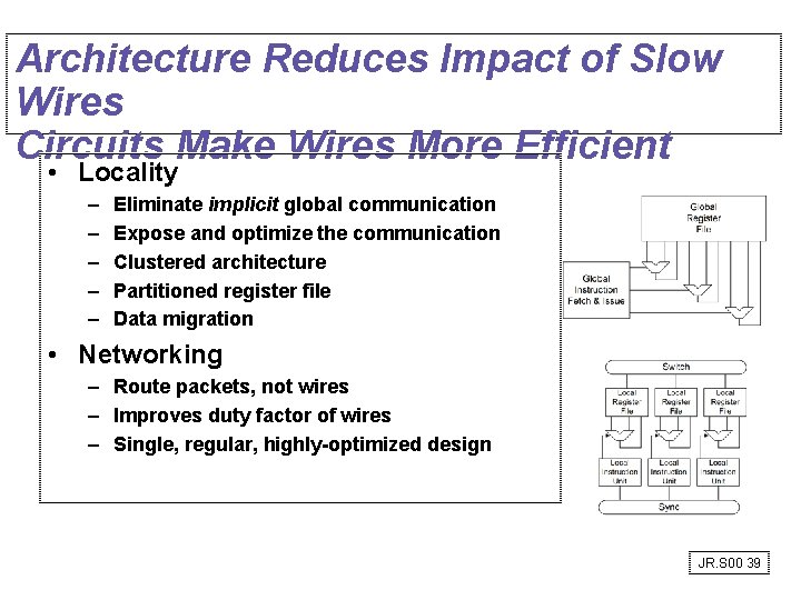 Architecture Reduces Impact of Slow Wires Circuits Make Wires More Efficient • Locality – Architecture Reduces Impact of Slow Wires Circuits Make Wires More Efficient • Locality –