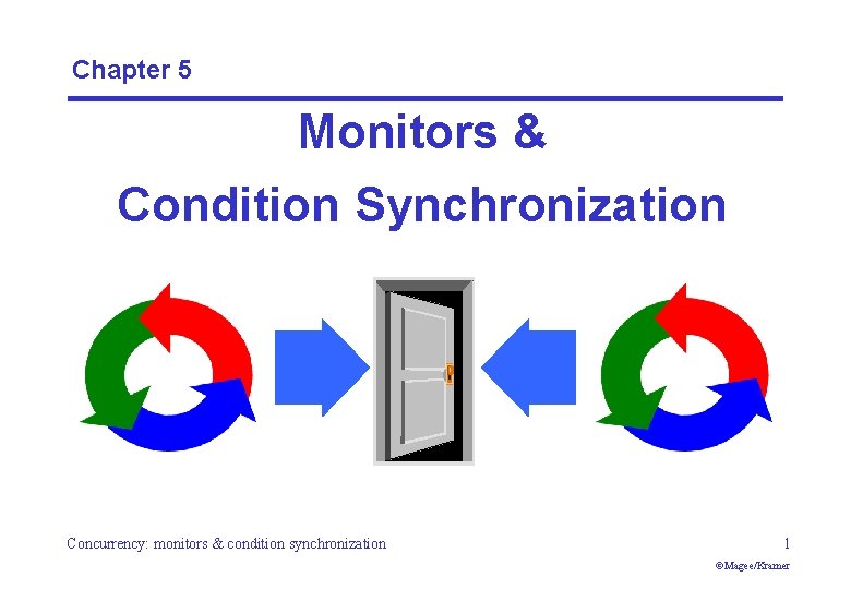 Chapter 5 Monitors & Condition Synchronization Concurrency: monitors & condition synchronization 1 ©Magee/Kramer 