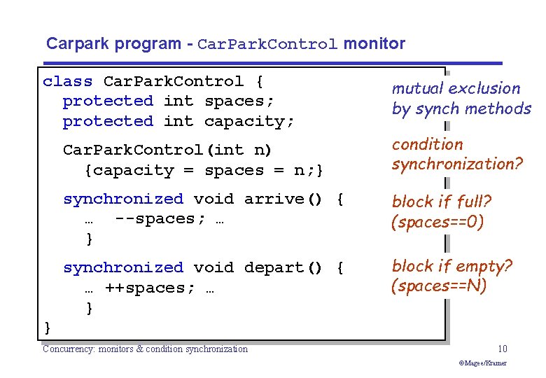 Carpark program - Car. Park. Control monitor class Car. Park. Control { protected int