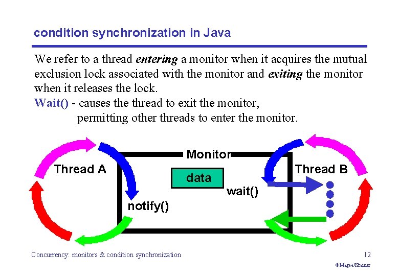 condition synchronization in Java We refer to a thread entering a monitor when it