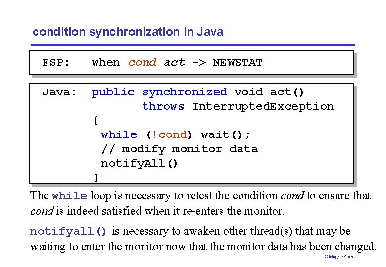 condition synchronization in Java FSP: when cond act -> NEWSTAT Java: public synchronized void