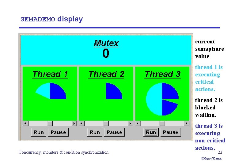 SEMADEMO display current semaphore value thread 1 is executing critical actions. thread 2 is