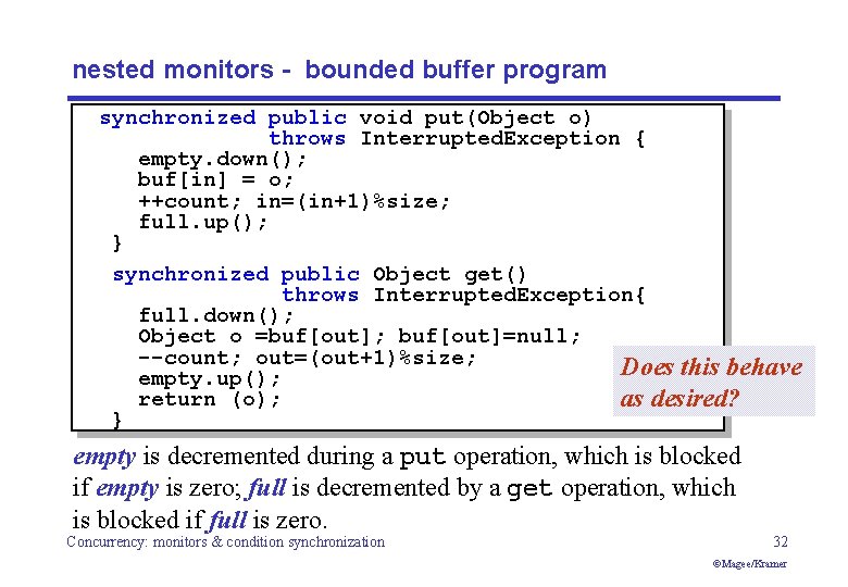 nested monitors - bounded buffer program synchronized public void put(Object o) throws Interrupted. Exception