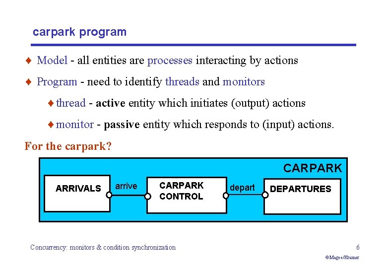 carpark program ¨ Model - all entities are processes interacting by actions ¨ Program