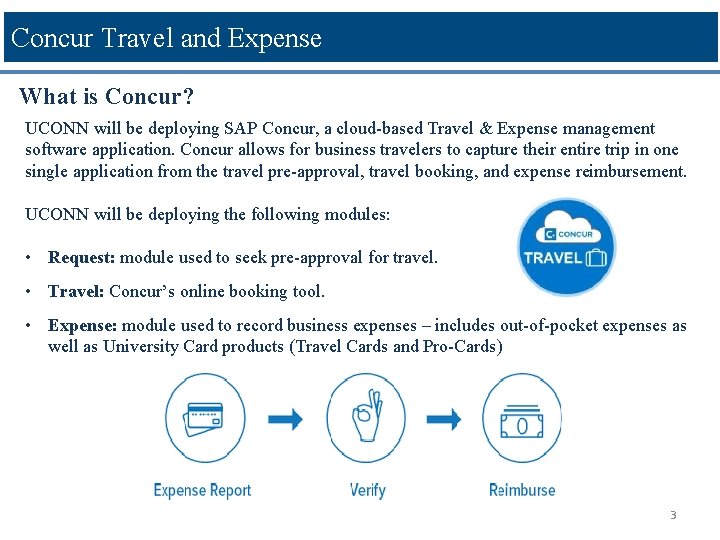 Concur Travel and Expense What is Concur? UCONN will be deploying SAP Concur, a Concur Travel and Expense What is Concur? UCONN will be deploying SAP Concur, a