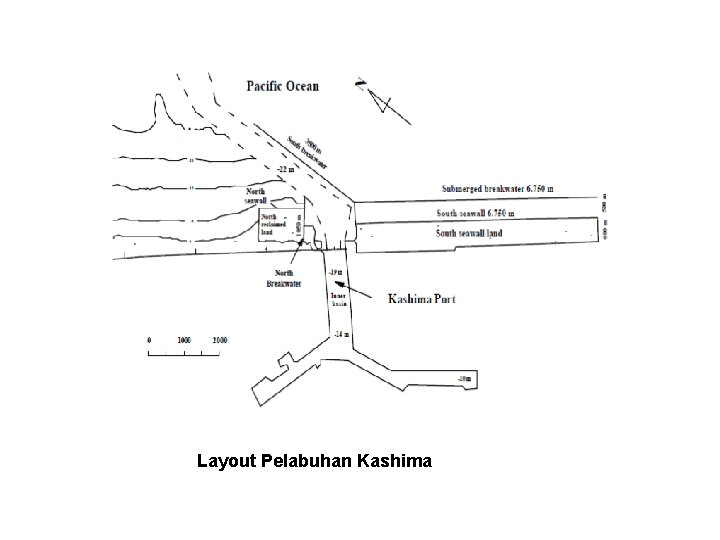 Layout Pelabuhan Kashima 