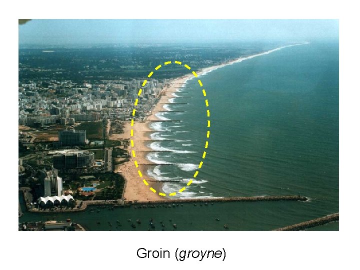 Groin (groyne) 