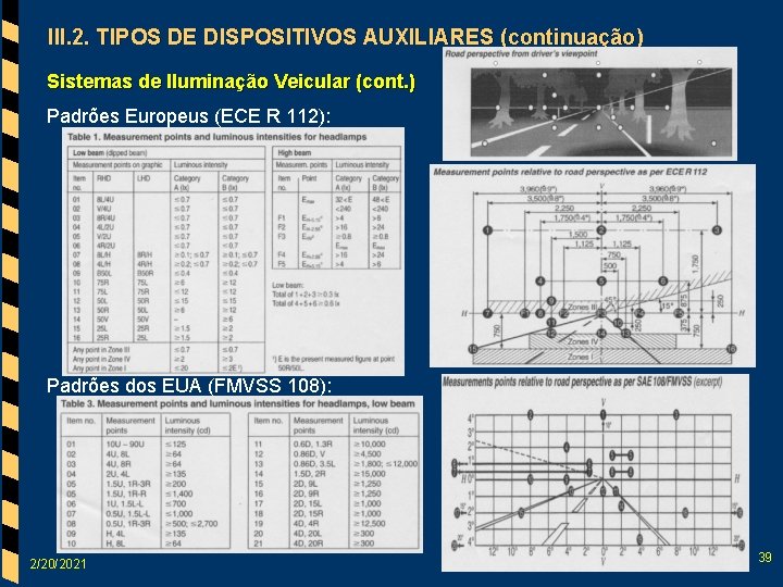 III. 2. TIPOS DE DISPOSITIVOS AUXILIARES (continuação) Sistemas de Iluminação Veicular (cont. ) Padrões