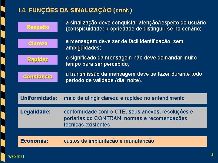 I. 4. FUNÇÕES DA SINALIZAÇÃO (cont. ) Respeito a sinalização deve conquistar atenção/respeito do